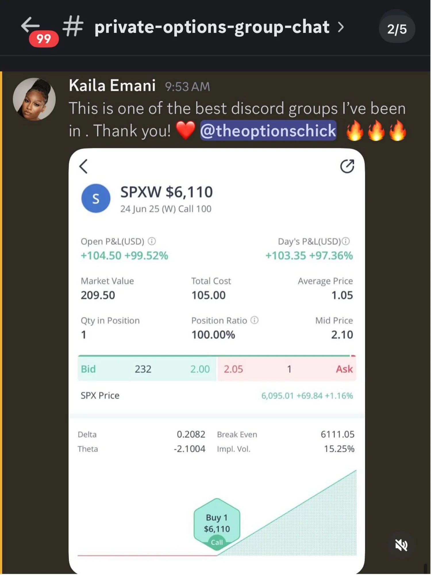 Trading result 6