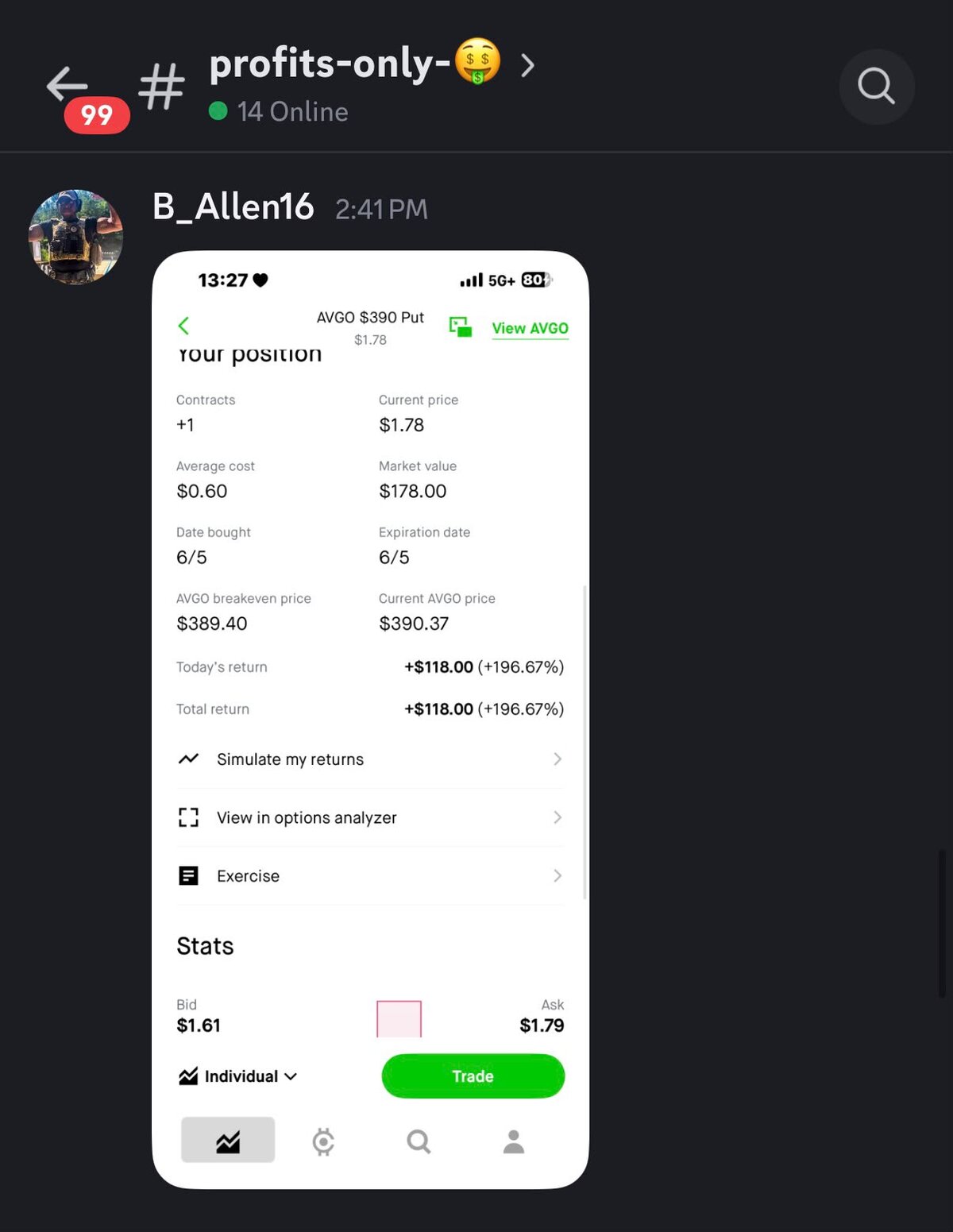 Trading result 2